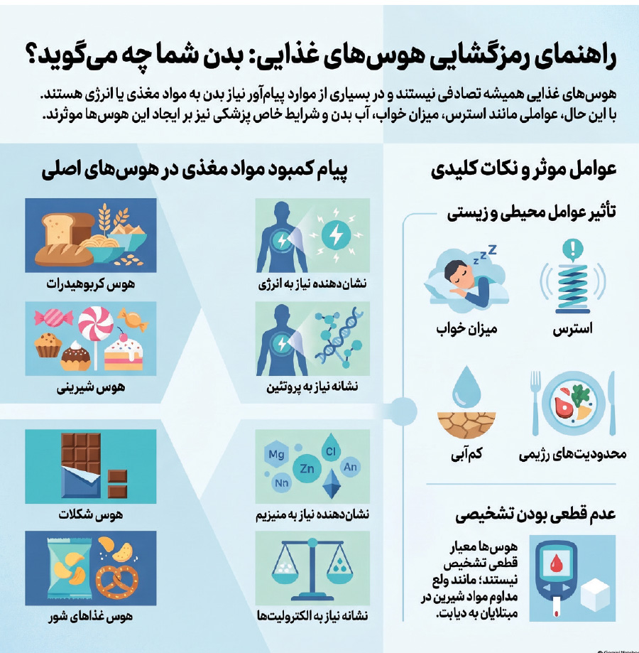 ندای لرستان