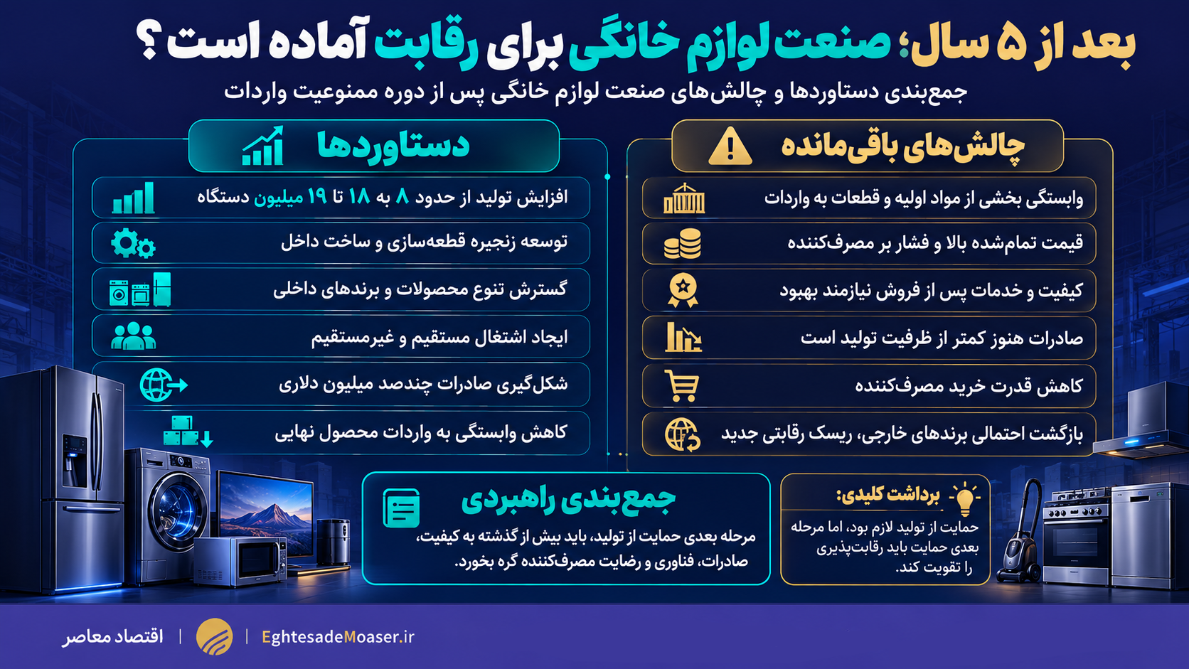 ندای لرستان