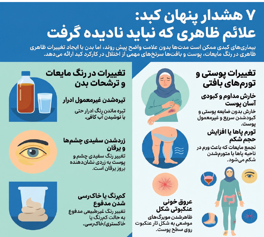 ندای لرستان