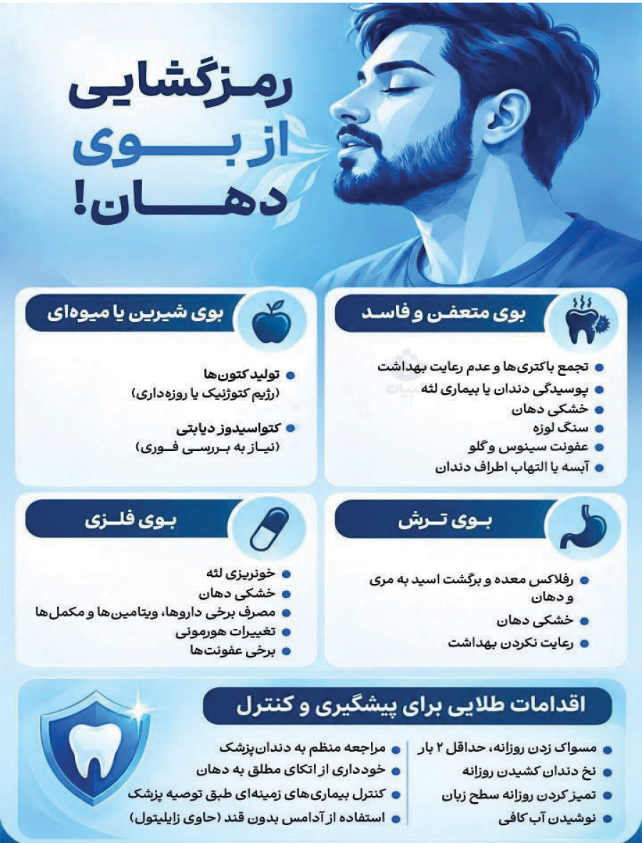 ندای لرستان