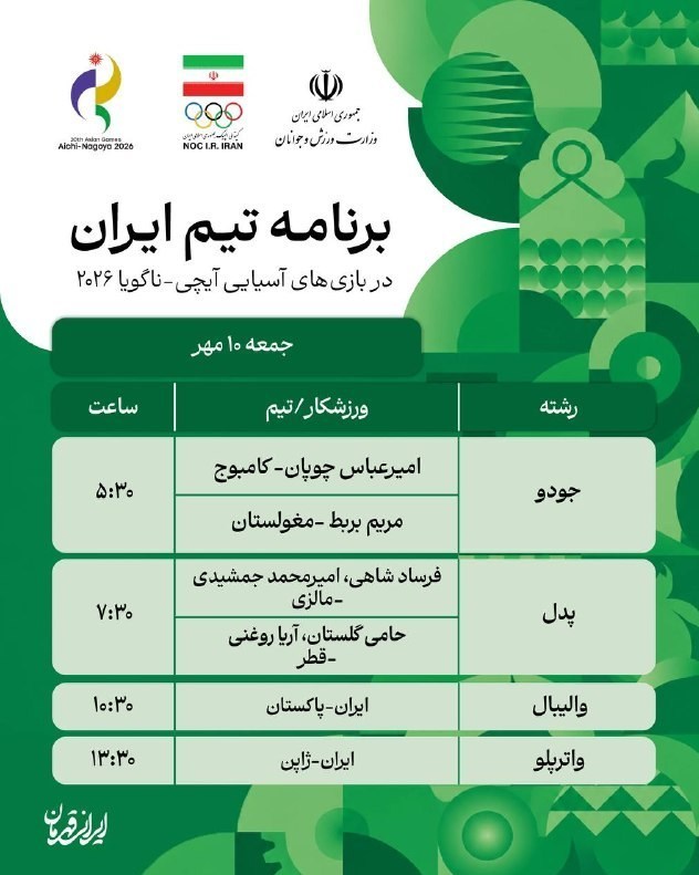 ندای لرستان