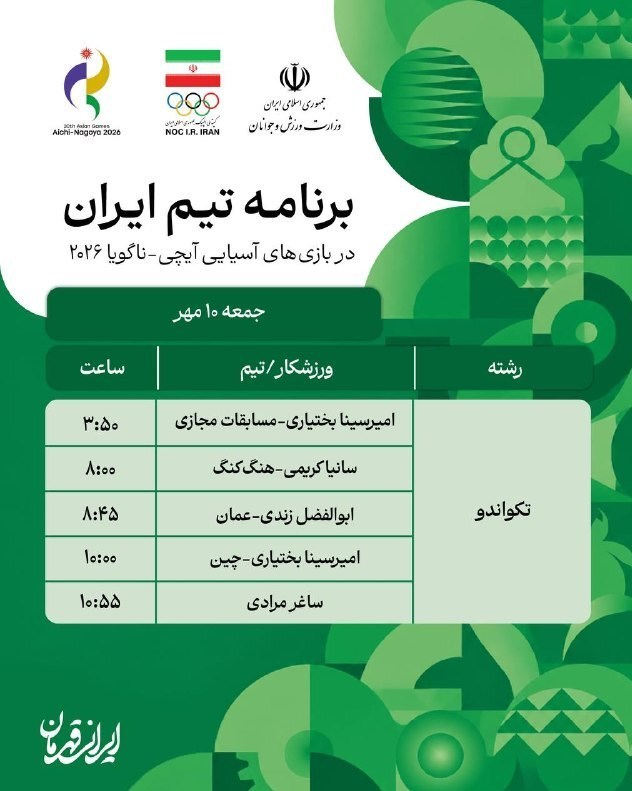 ندای لرستان