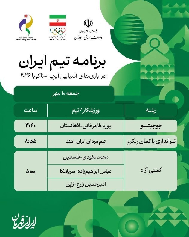 ندای لرستان
