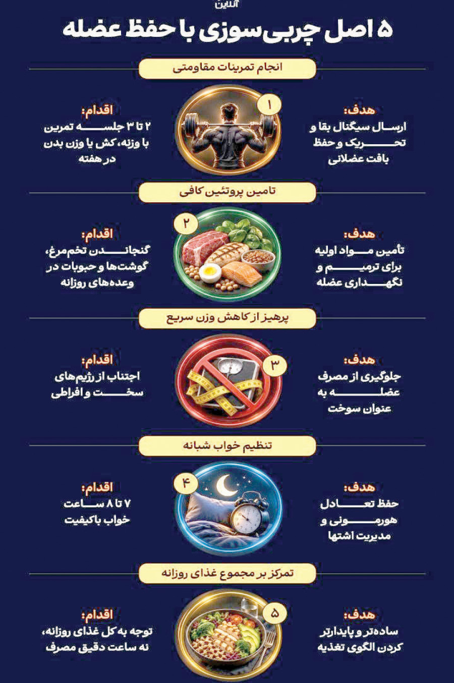 ندای لرستان