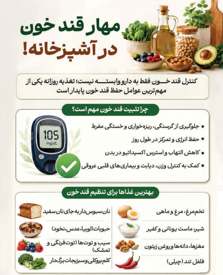 ندای لرستان