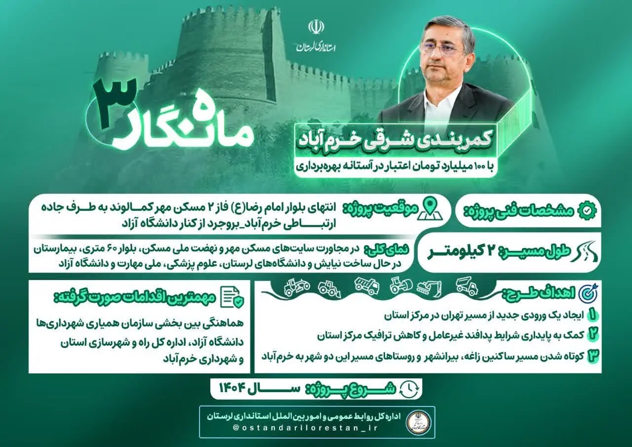 📑 کمربندی شرقی خرم‌آباد در آستانه بهره‌برداری