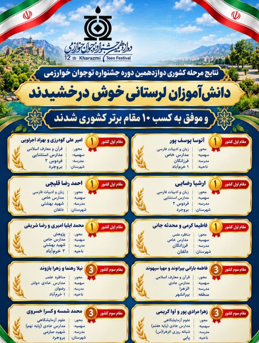 ندای لرستان