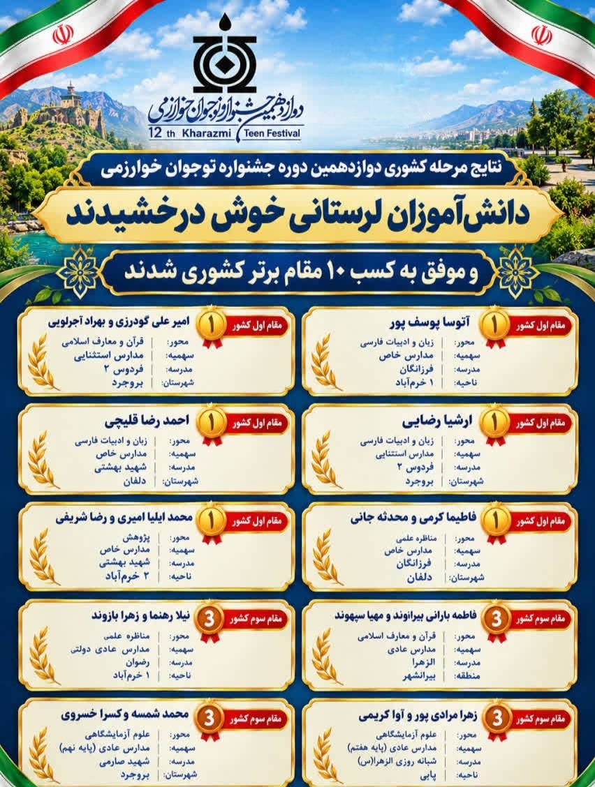 درخشش دانش‌آموزان لرستانی در جشنواره نوجوان خوارزمی