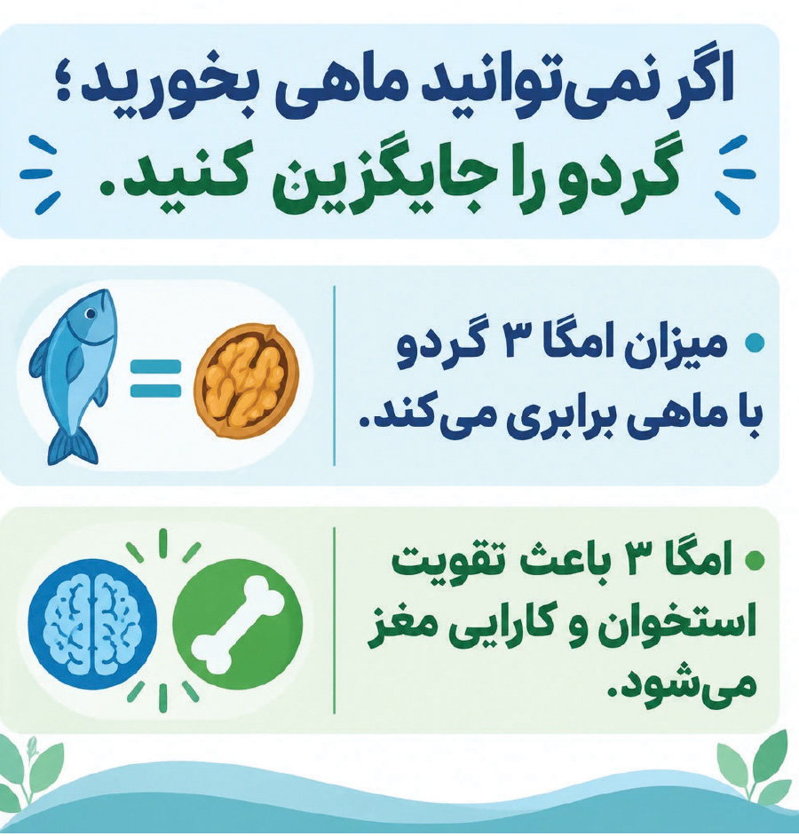ندای لرستان