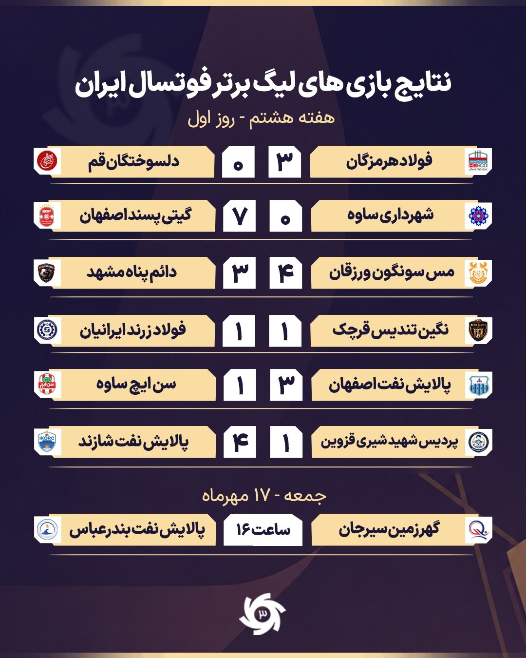 ندای لرستان