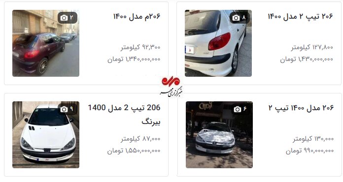 ندای لرستان