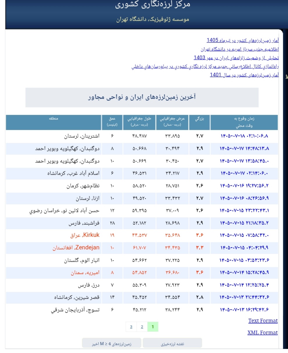 ندای لرستان