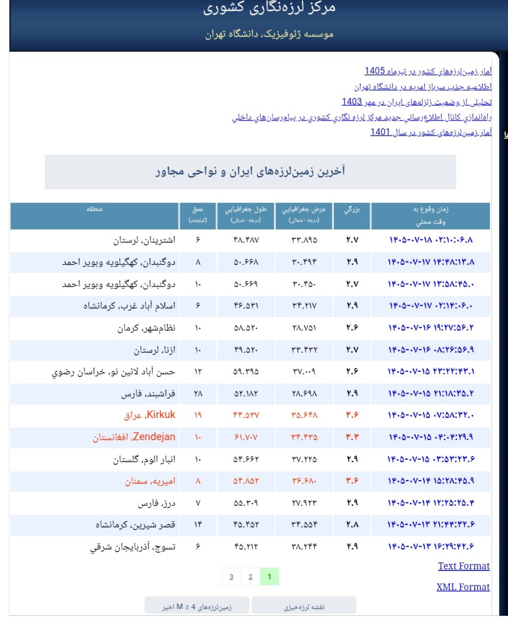 زلزله ۲.۷ ریشتری در اشترینان لرستان