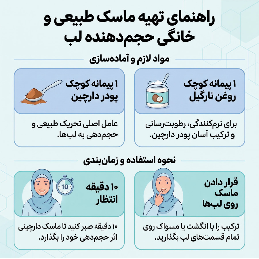 ندای لرستان