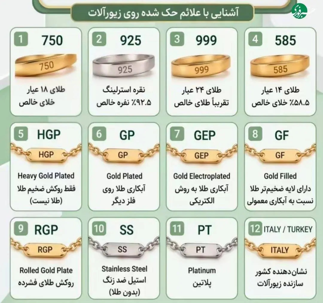 ندای لرستان