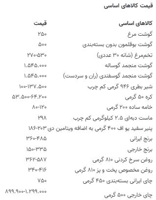 ندای لرستان