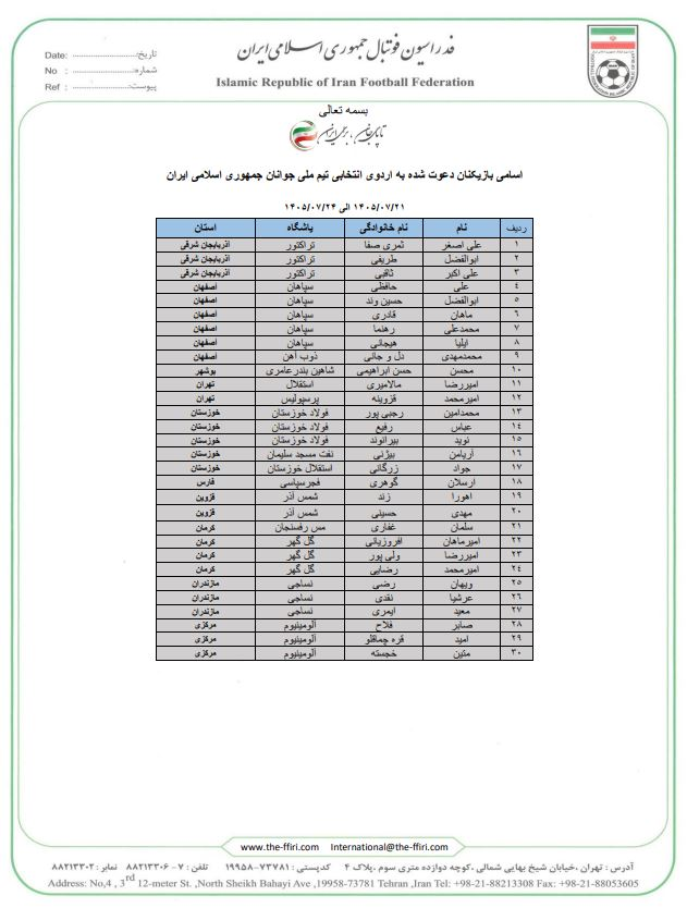 ندای لرستان