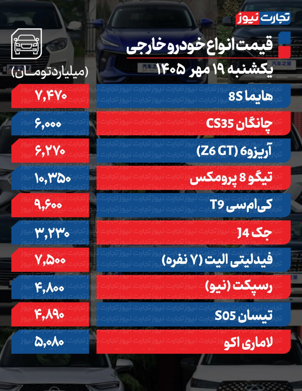ندای لرستان