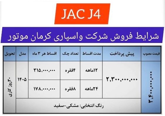 ندای لرستان