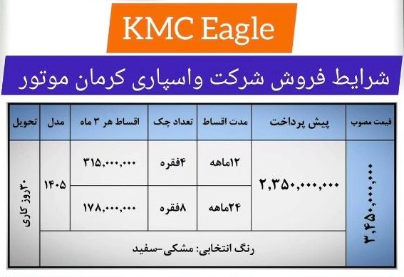 ندای لرستان