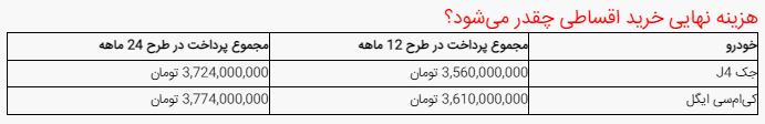 ندای لرستان