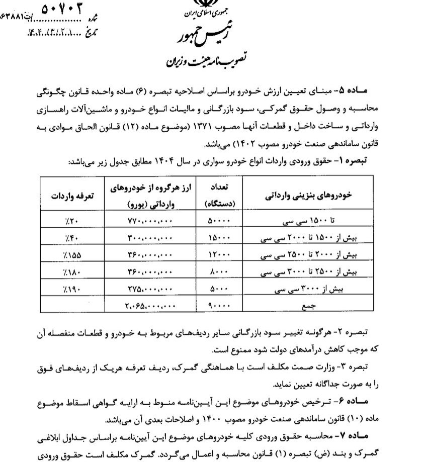 ندای لرستان