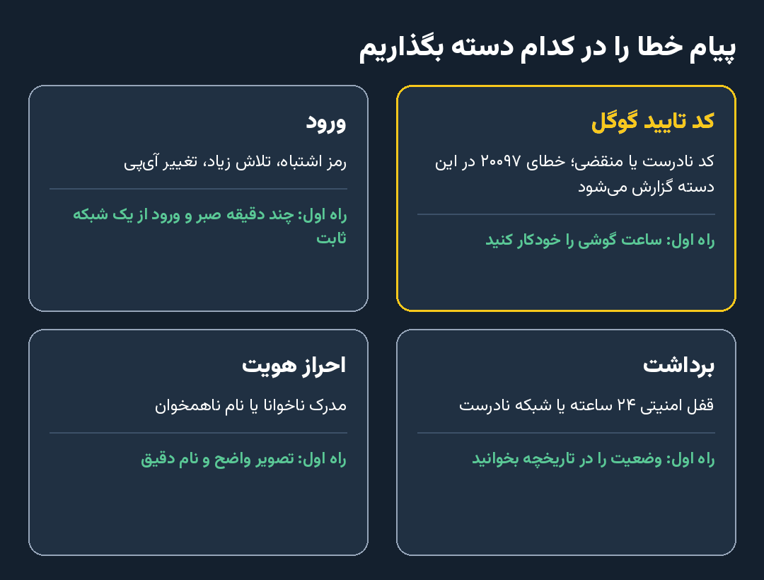 ندای لرستان