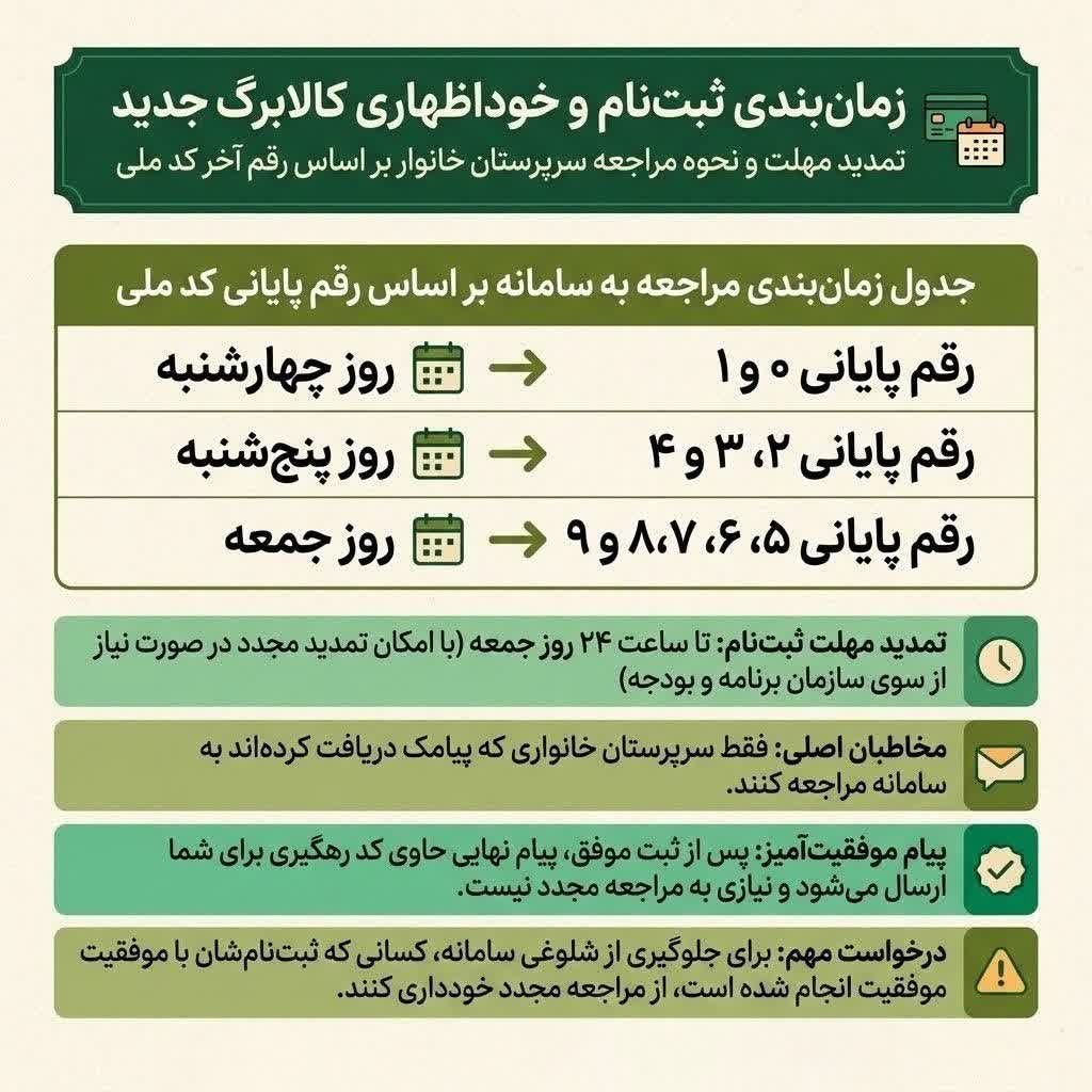 ندای لرستان