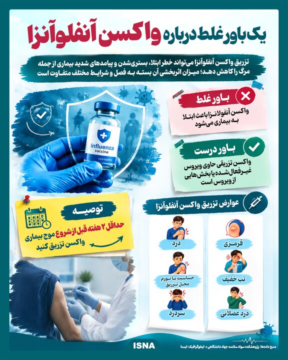 ندای لرستان