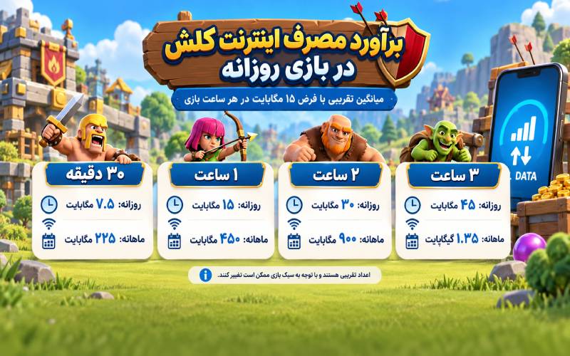 ندای لرستان