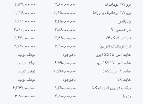 ندای لرستان