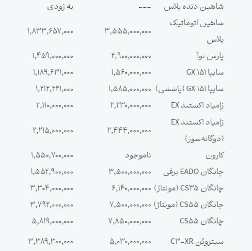 ندای لرستان