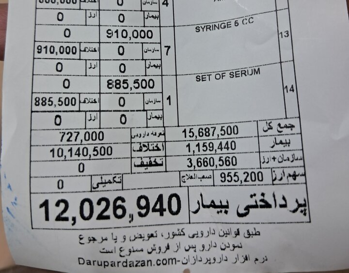 ندای لرستان
