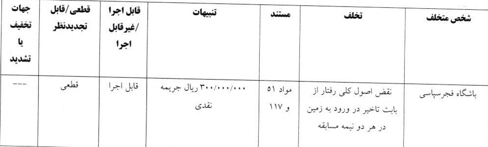 ندای لرستان