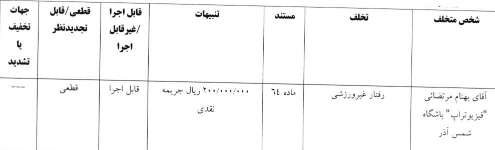 ندای لرستان