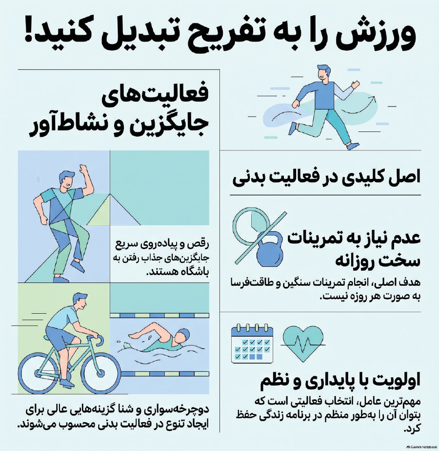 ندای لرستان