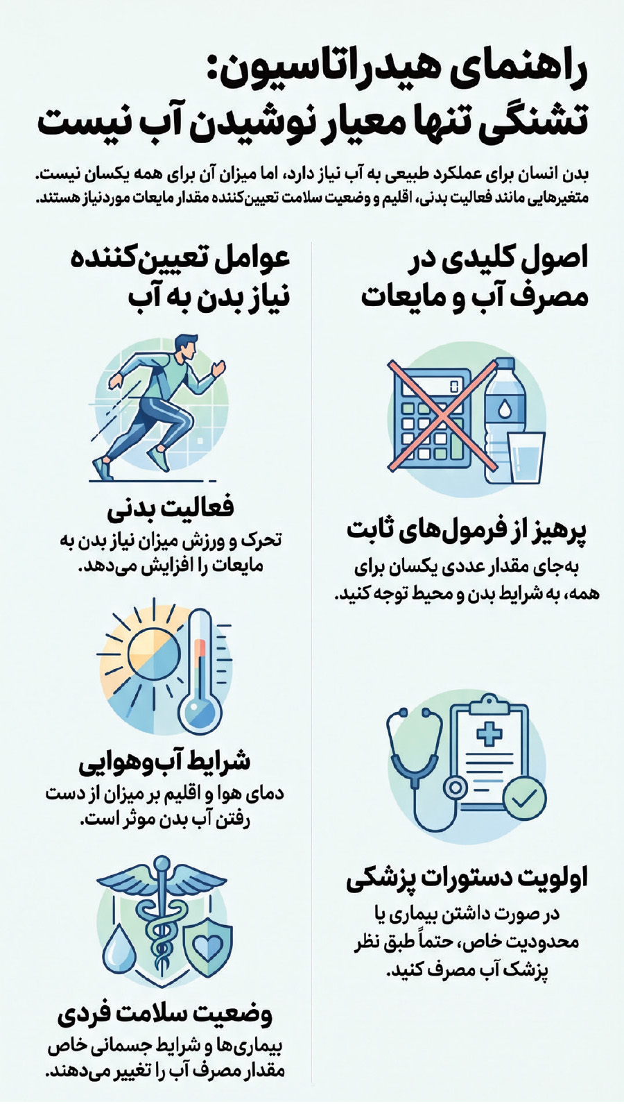 ندای لرستان
