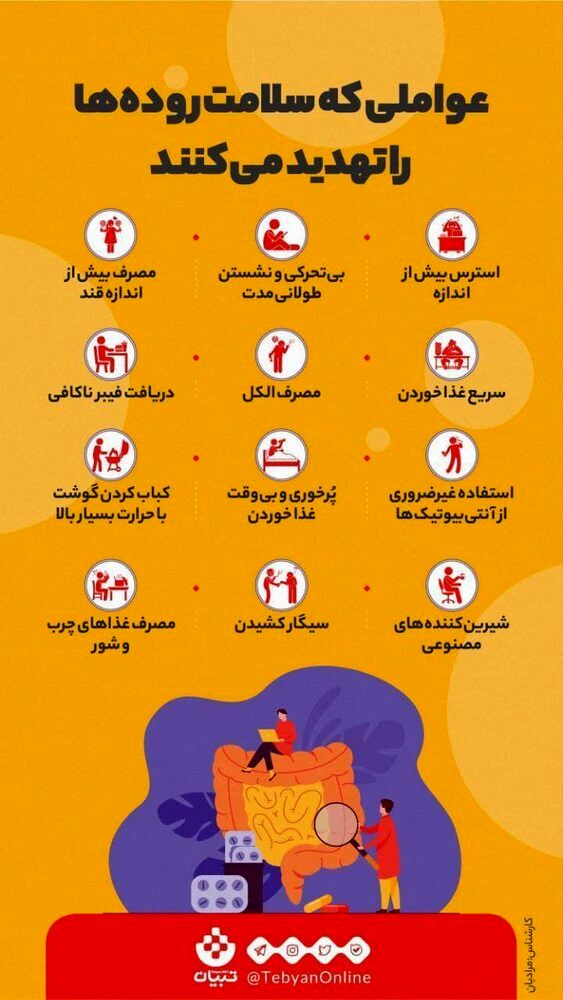ندای لرستان