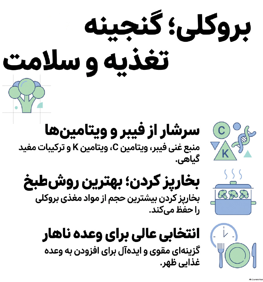 ندای لرستان