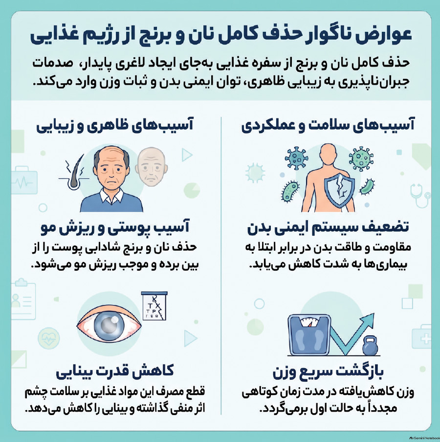 ندای لرستان