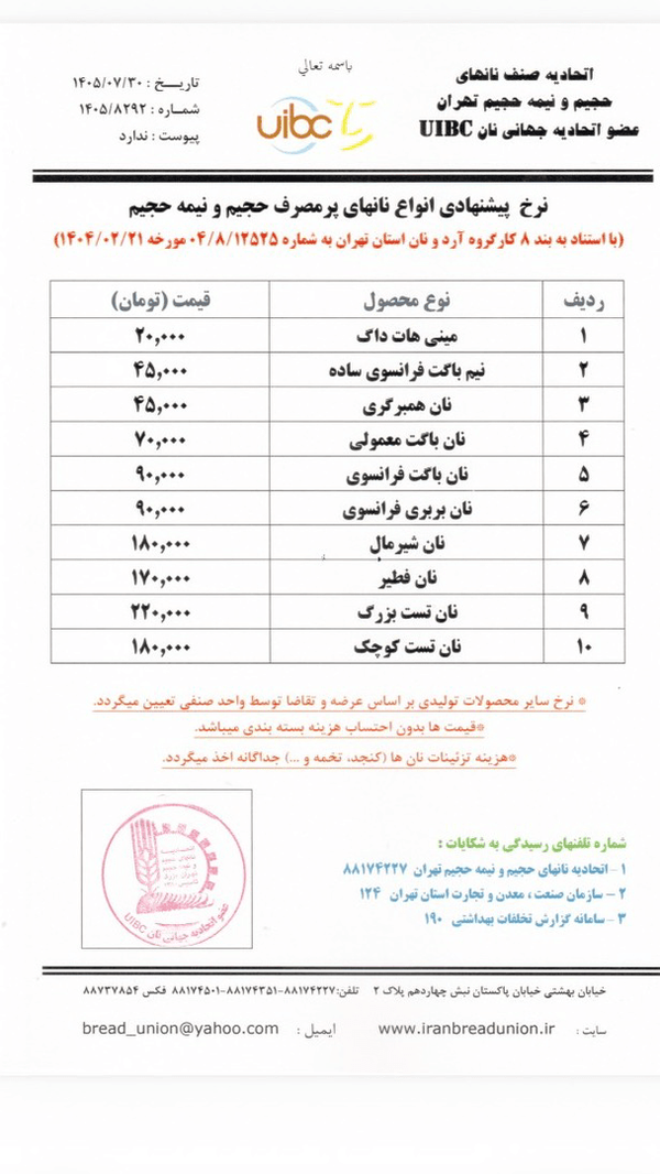 ندای لرستان