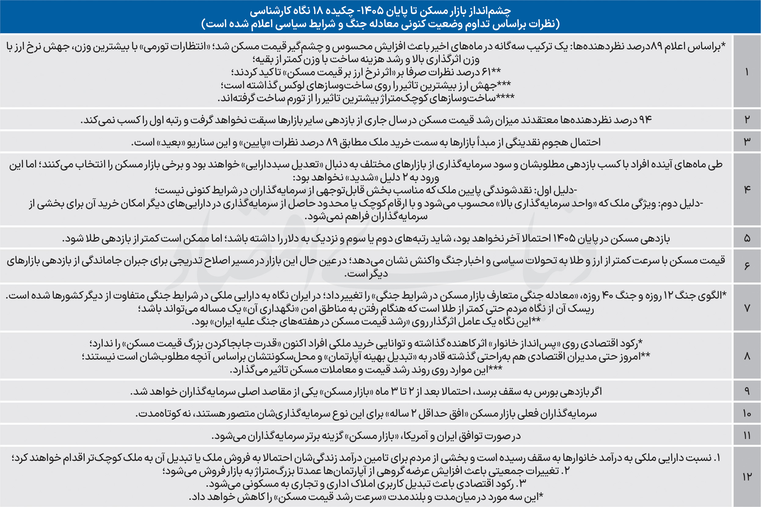 ندای لرستان