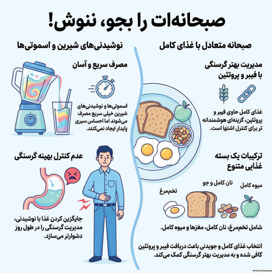 ندای لرستان