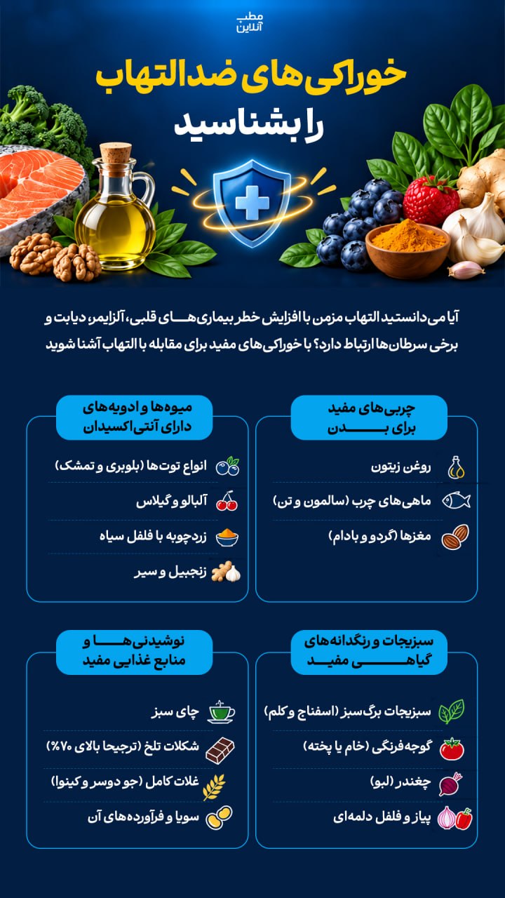 ندای لرستان