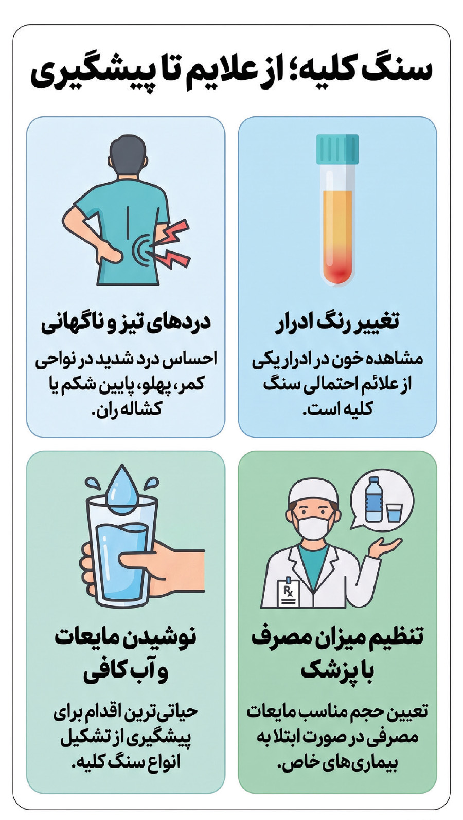 ندای لرستان