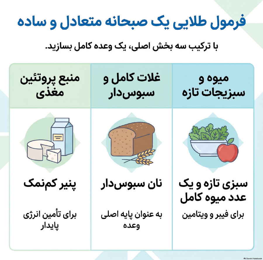 ندای لرستان